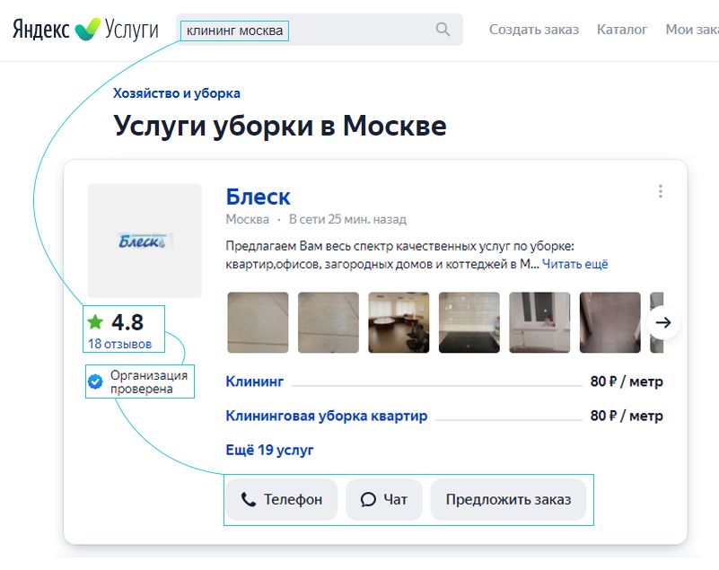 Продвижение на Яндекс Услугах